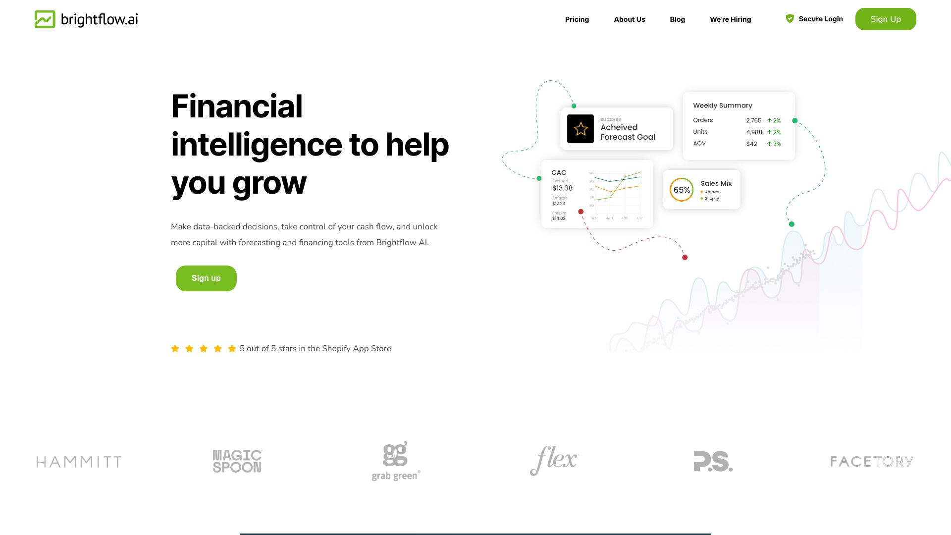 Brightflow AI网页截图,Brightflow AI网页快照