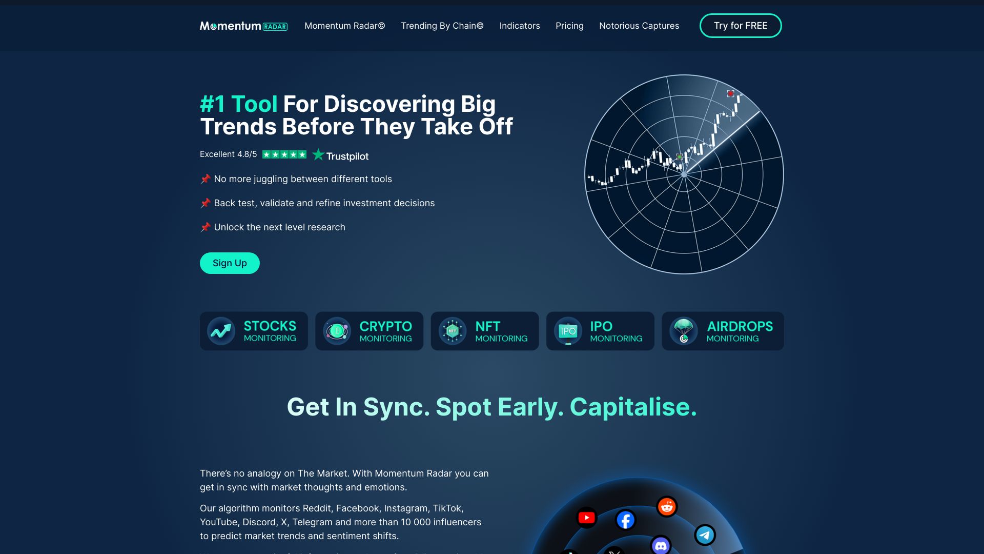 Momentum Radar网页截图,Momentum Radar网页快照