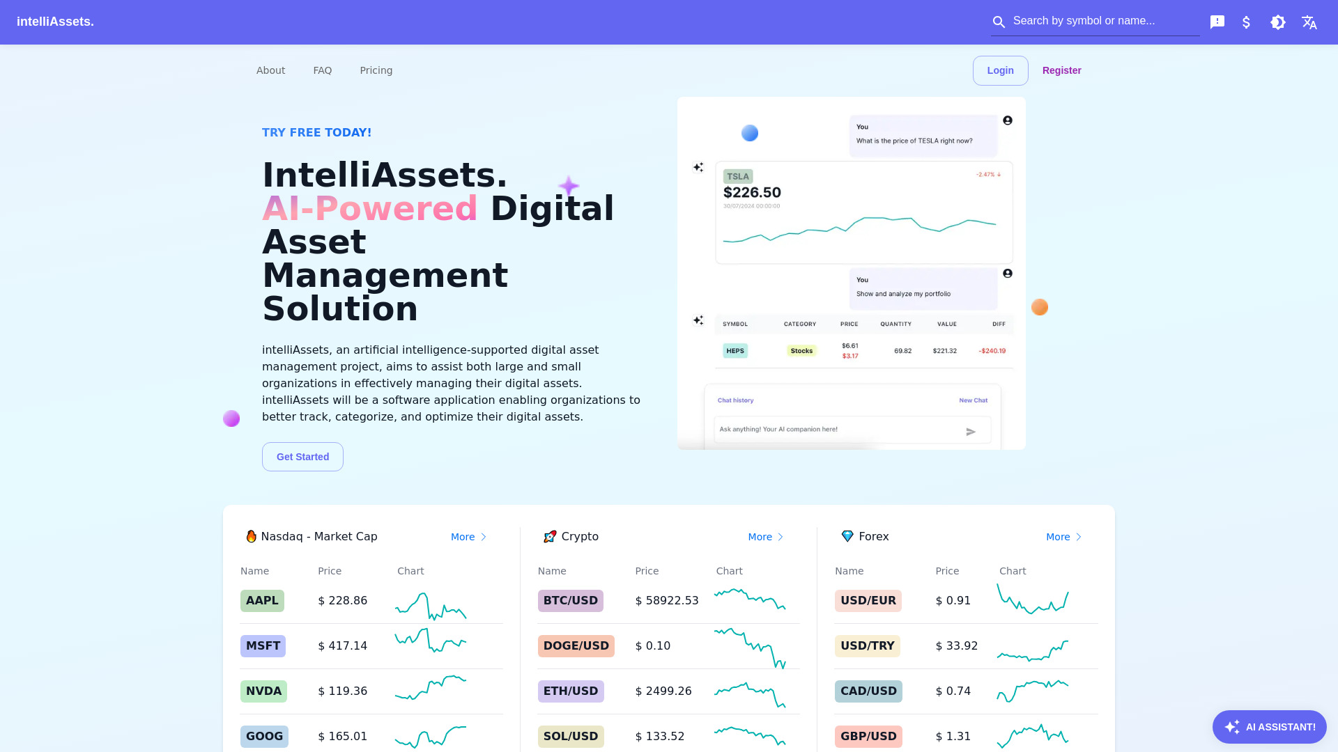 intelliAssets网页截图,intelliAssets网页快照