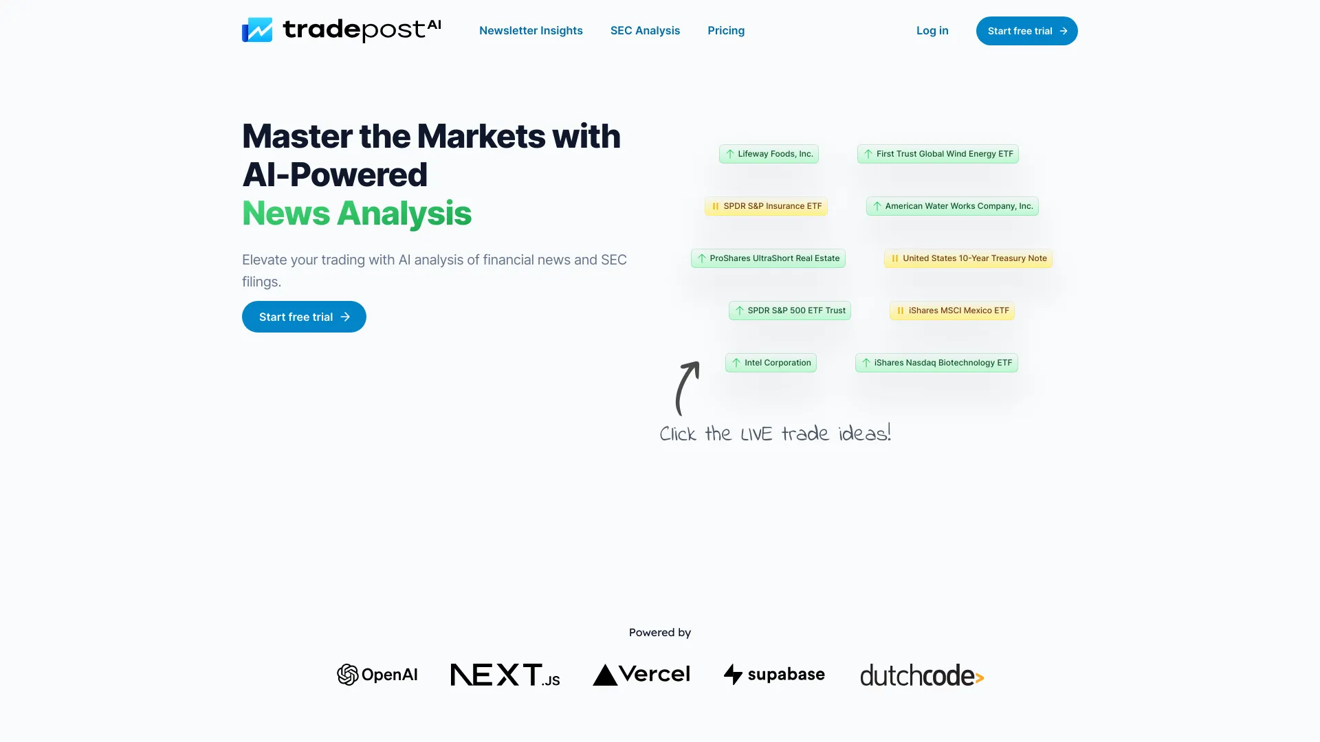 Tradepost.ai网页截图,Tradepost.ai网页快照