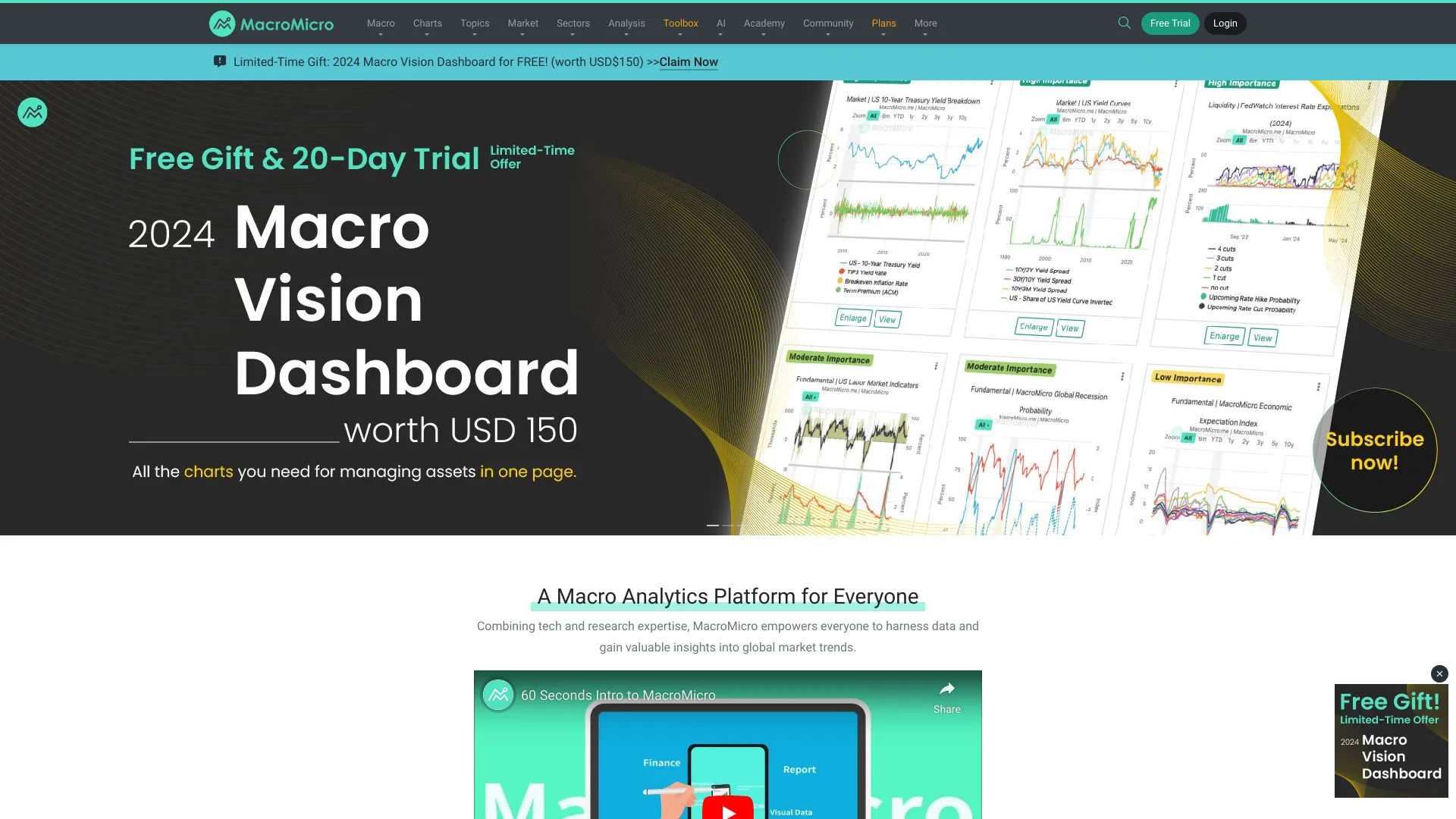 MacroMicro网页截图,MacroMicro网页快照