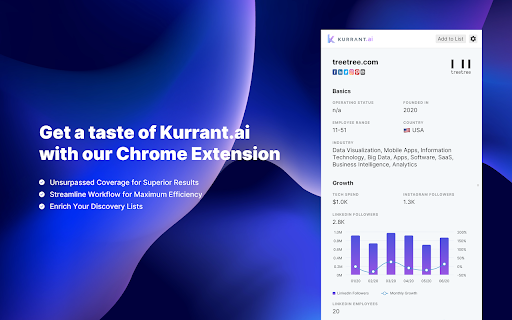 Kurrant.ai网页截图,Kurrant.ai网页快照