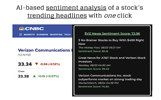 Market Vibe: Stock Sentiment Insights网页截图,Market Vibe: Stock Sentiment Insights网页快照
