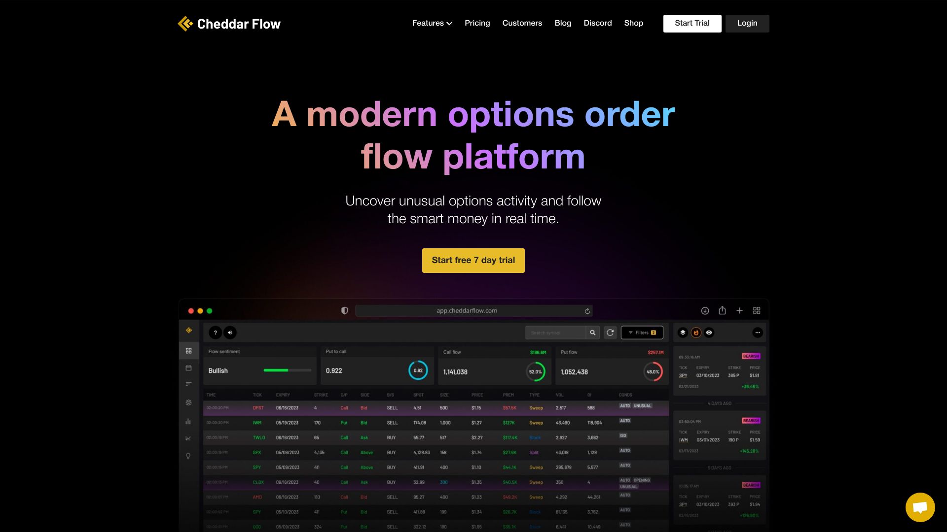 Cheddar Flow网页截图,Cheddar Flow网页快照