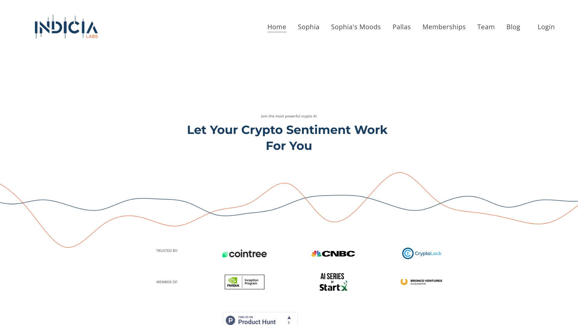 Indicia Labs Platform网页截图,Indicia Labs Platform网页快照