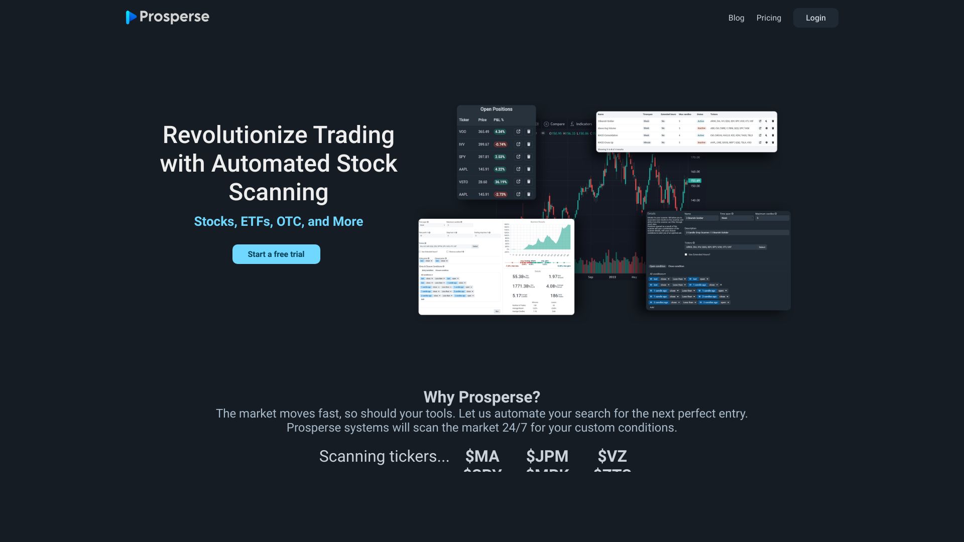 Prosperse – Automated Stock Scanner网页截图,Prosperse – Automated Stock Scanner网页快照
