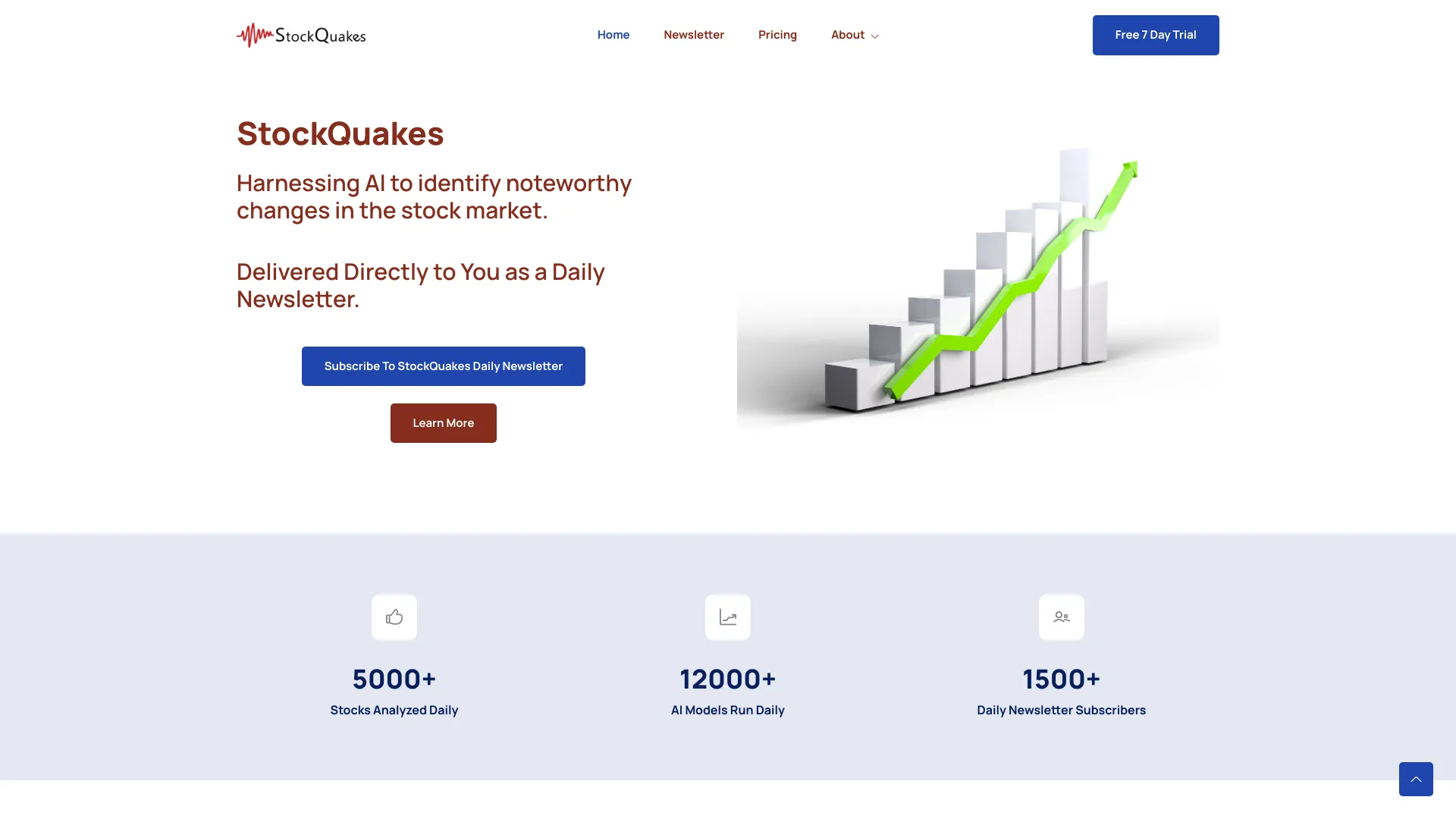 StockQuakes网页截图,StockQuakes网页快照