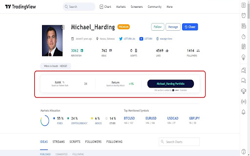 Ranking of Tradingview Traders | Finbeet网页截图,Ranking of Tradingview Traders | Finbeet网页快照
