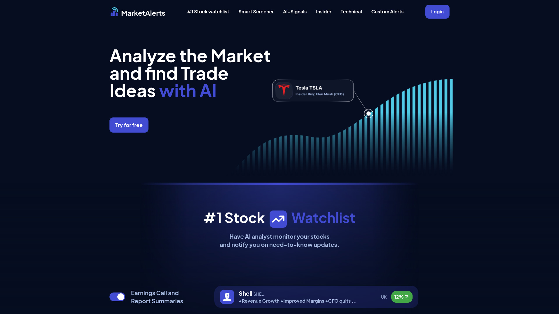 MarketAlerts.ai网页截图,MarketAlerts.ai网页快照