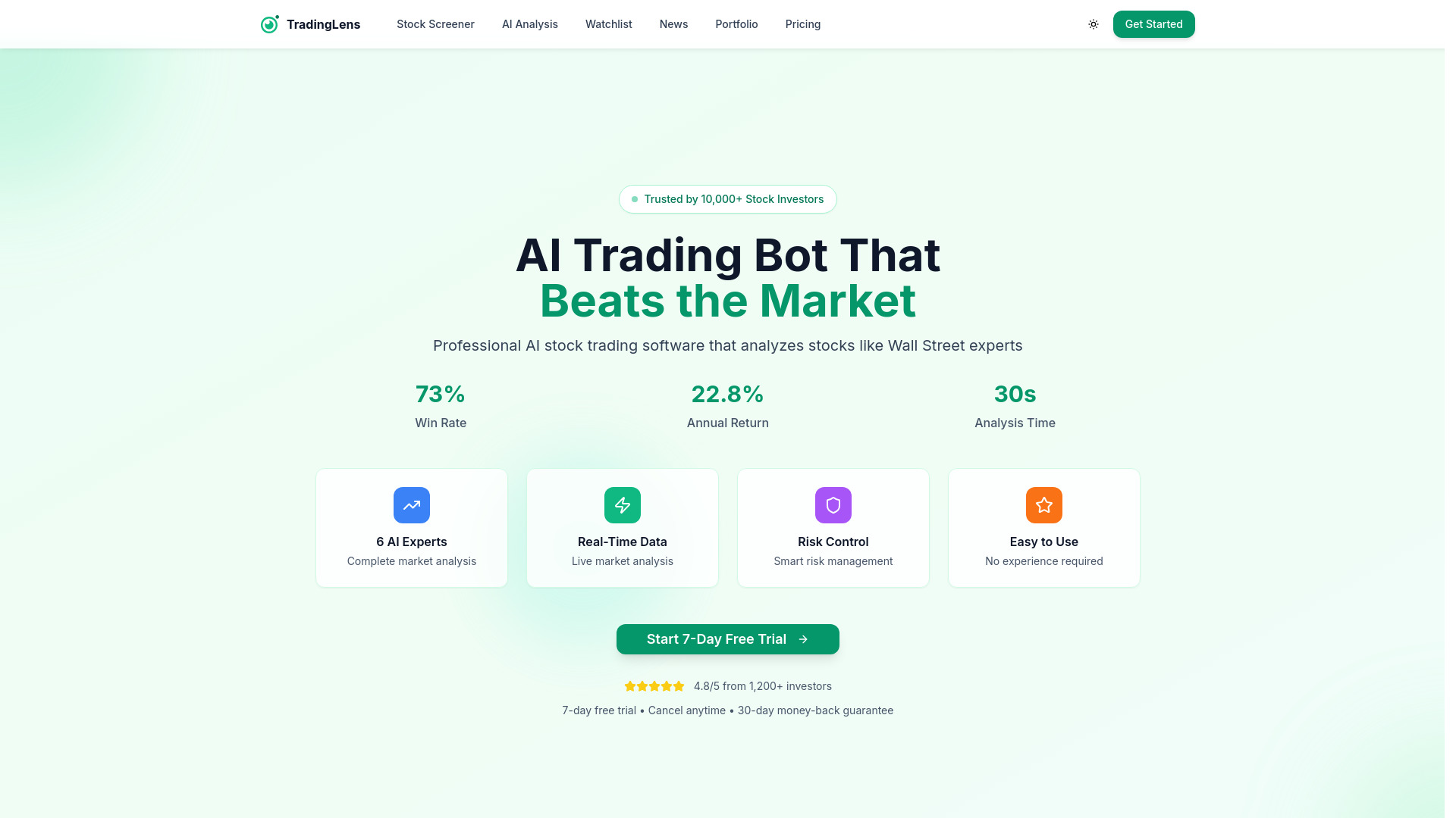 TradingLens网页截图,TradingLens网页快照