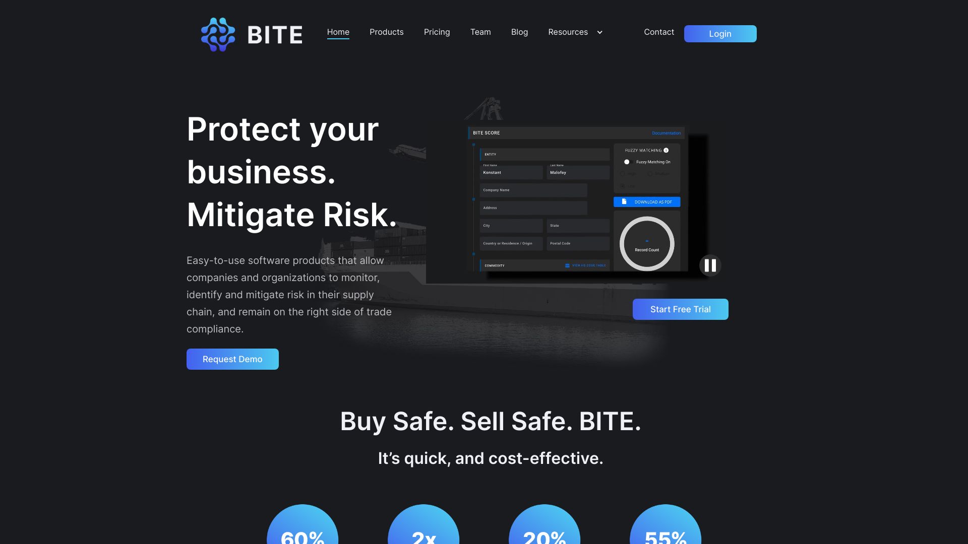 BITE: Supply Chain Security网页截图,BITE: Supply Chain Security网页快照