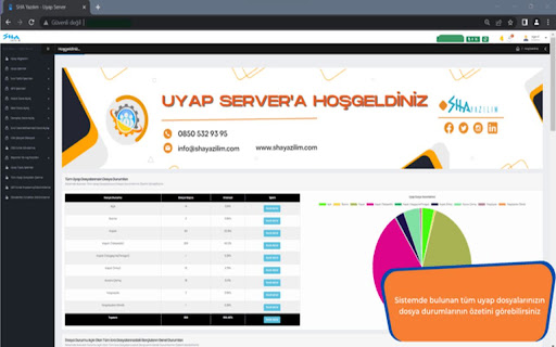 Uyap çoklu giriş, çoklu uyap kullanımı网页截图,Uyap çoklu giriş, çoklu uyap kullanımı网页快照