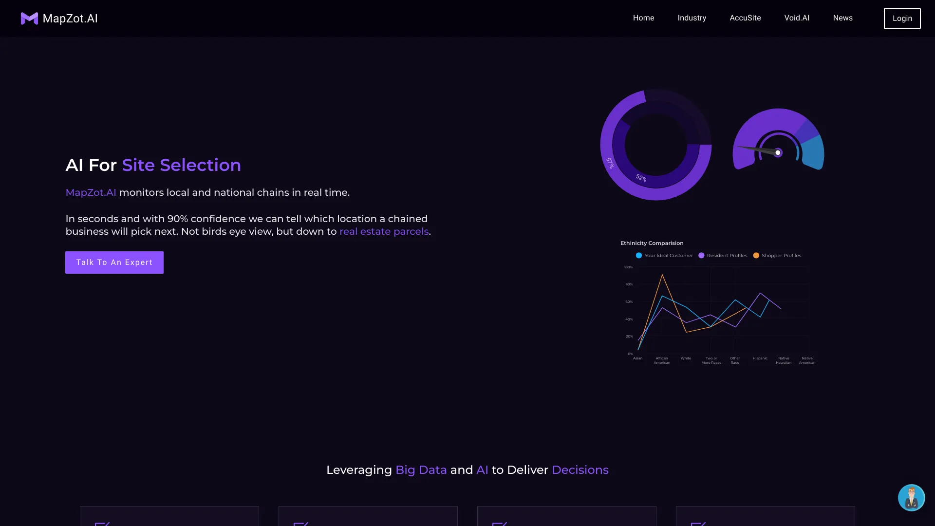 MapZot.AI网页截图,MapZot.AI网页快照