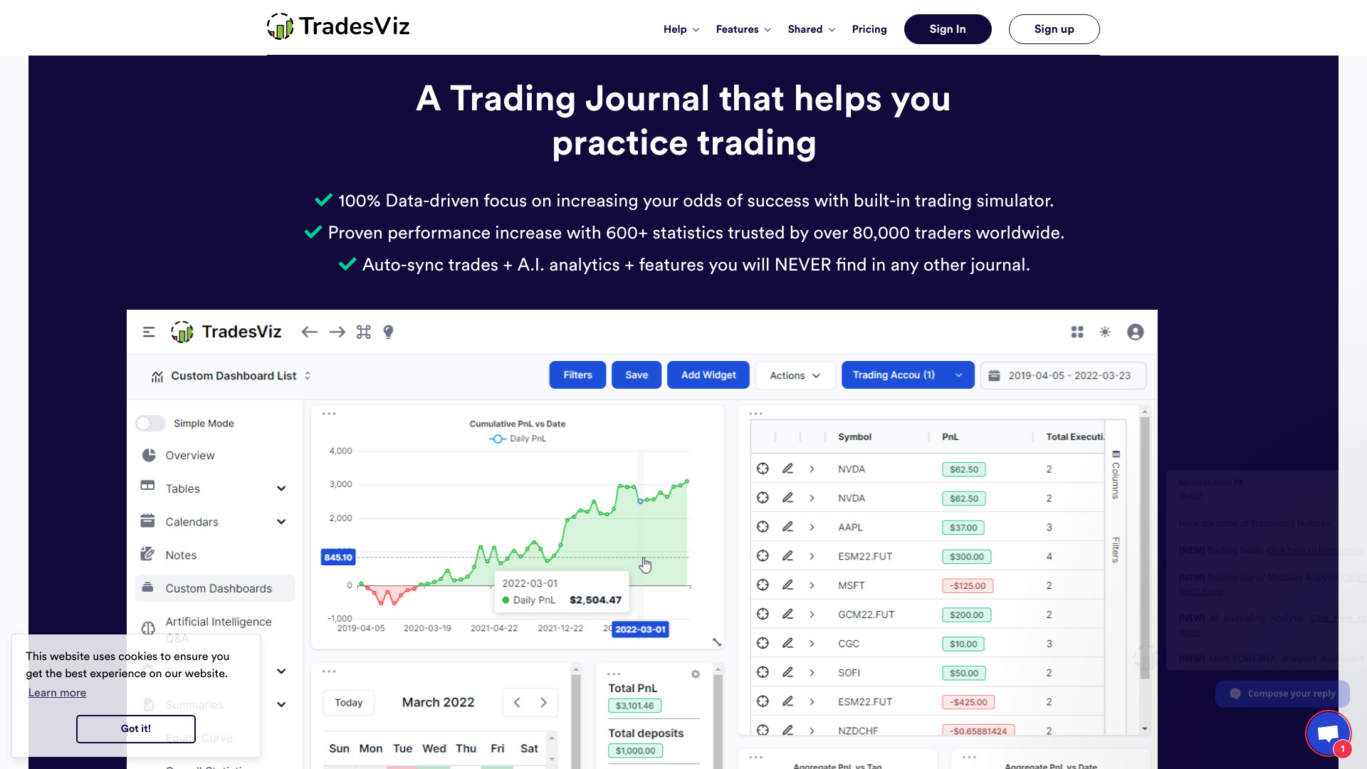 TradesViz网页截图,TradesViz网页快照