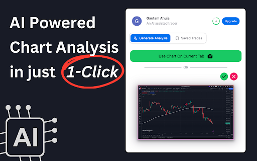 Chart GPT网页截图,Chart GPT网页快照