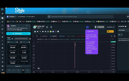 ChartIQ AI网页截图,ChartIQ AI网页快照