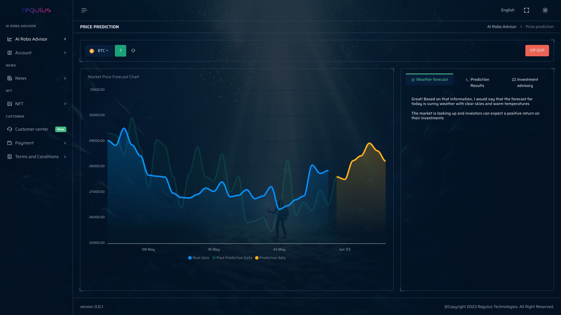 Cryptocurrency Forecast and RoboAdvisor网页截图,Cryptocurrency Forecast and RoboAdvisor网页快照