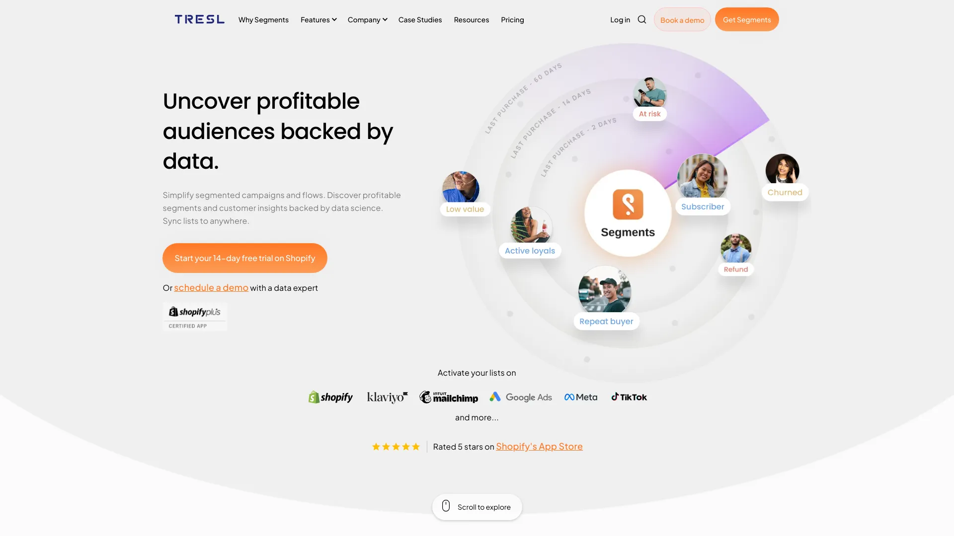 tresl.co网页截图,tresl.co网页快照