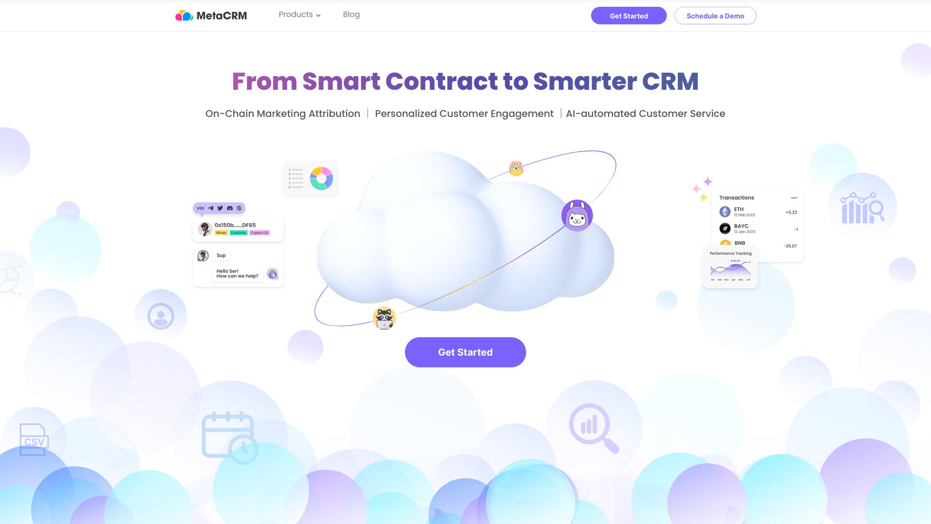 MetaCRM网页截图,MetaCRM网页快照