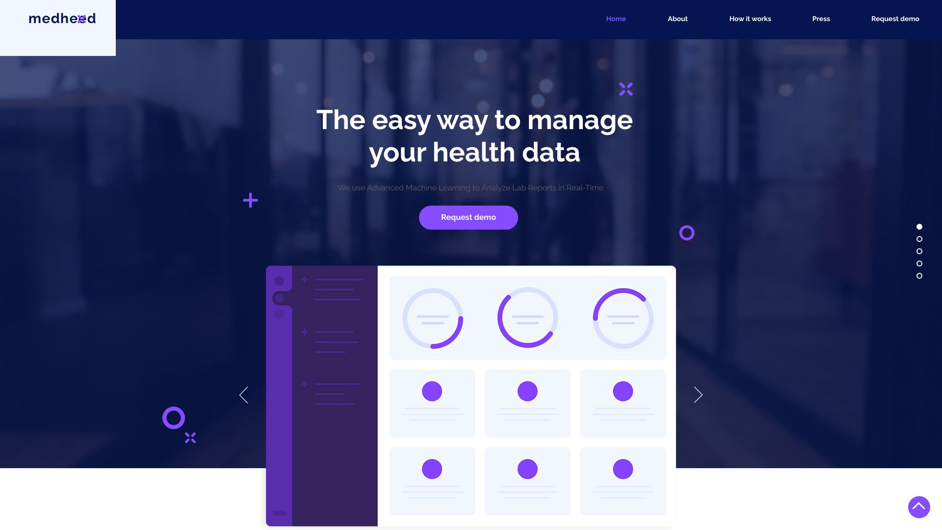 Medheed网页截图,Medheed网页快照