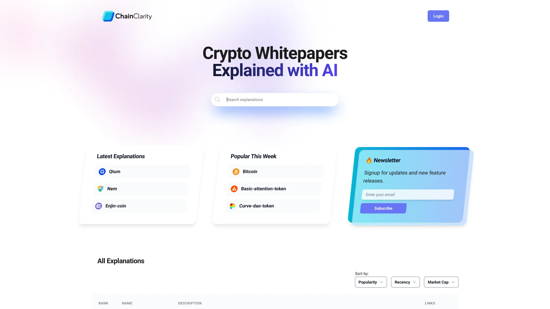 ChainClarity网页截图,ChainClarity网页快照