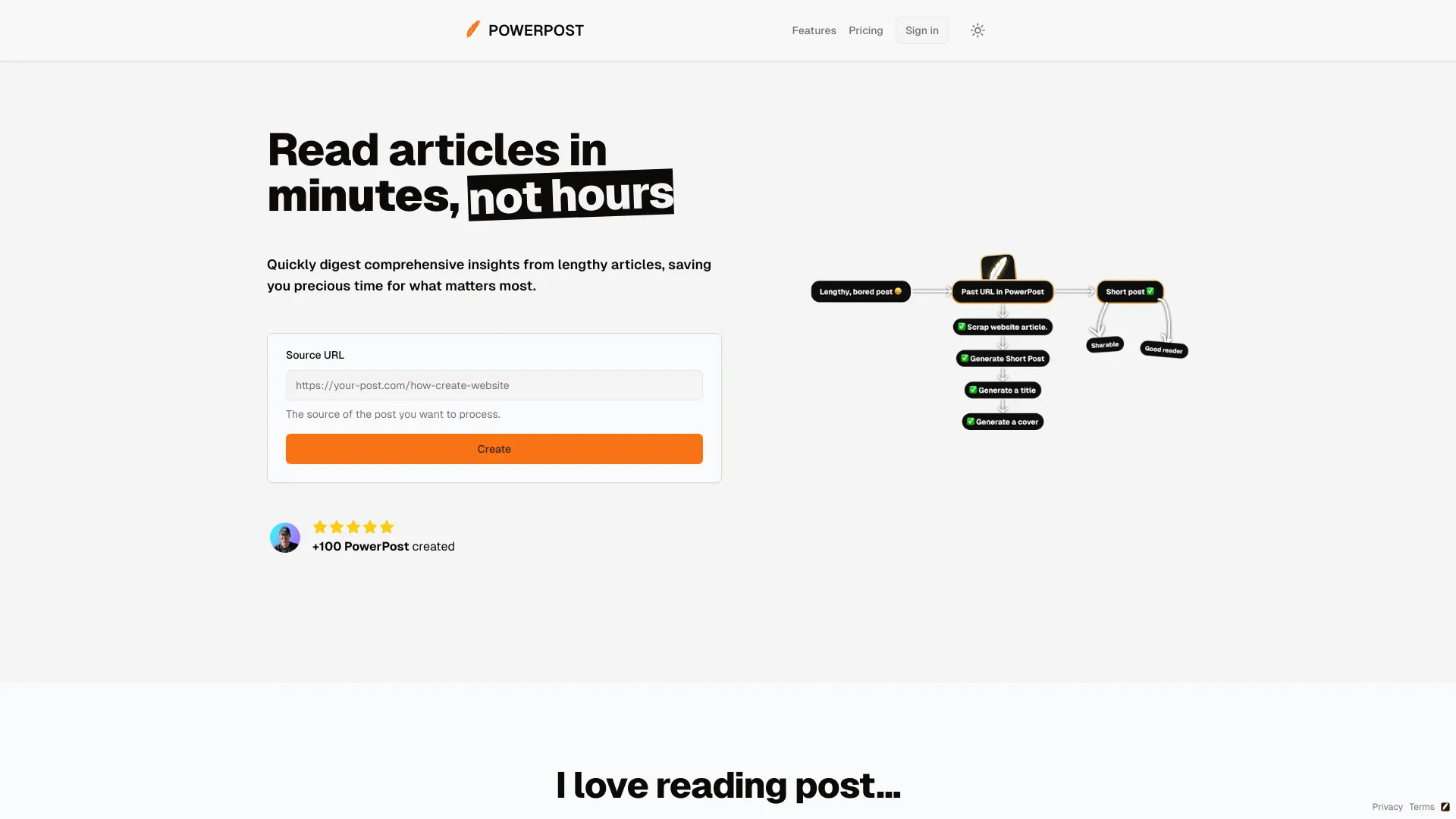 PowerPost网页截图,PowerPost网页快照