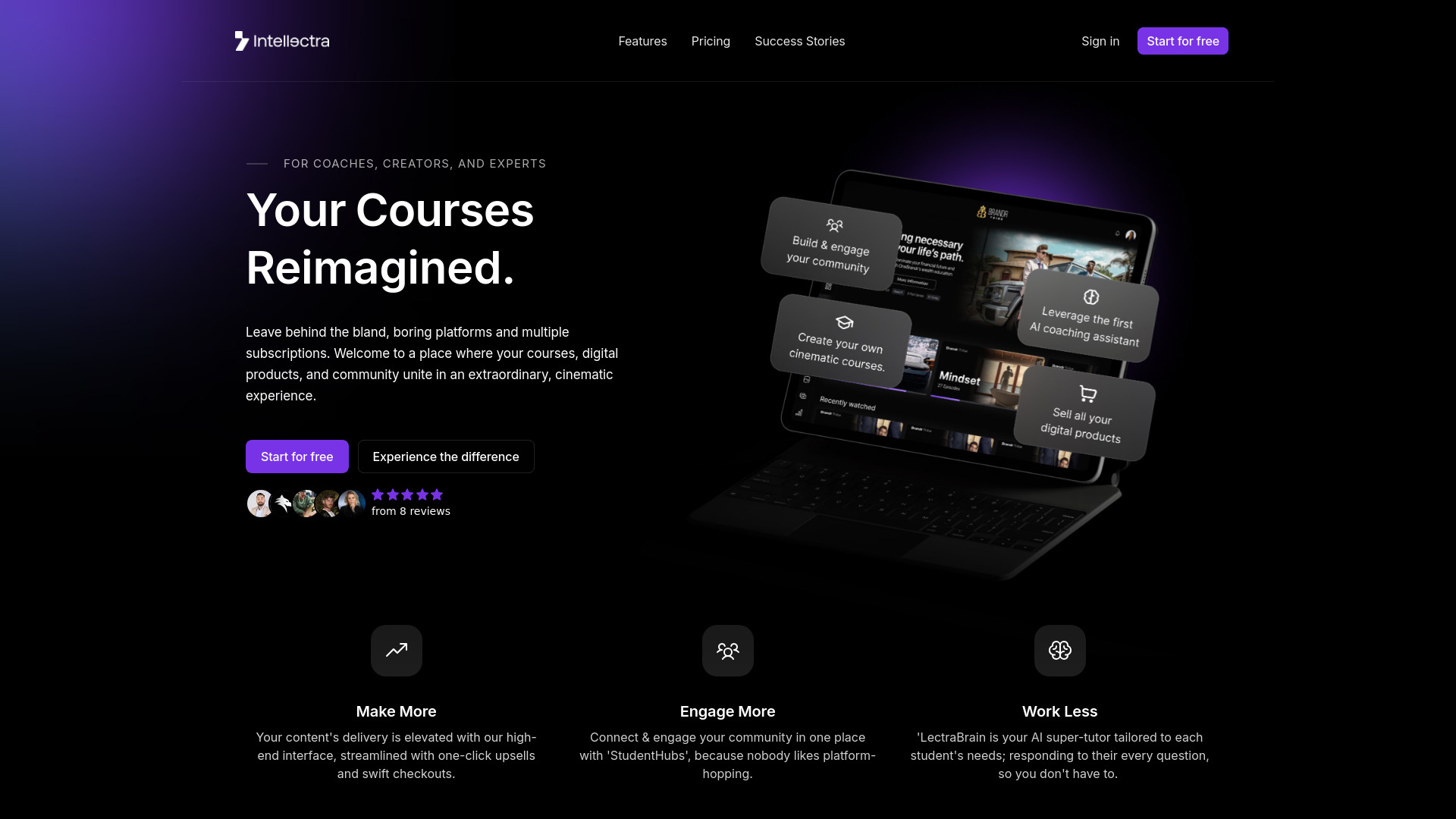 Intellectra网页截图,Intellectra网页快照