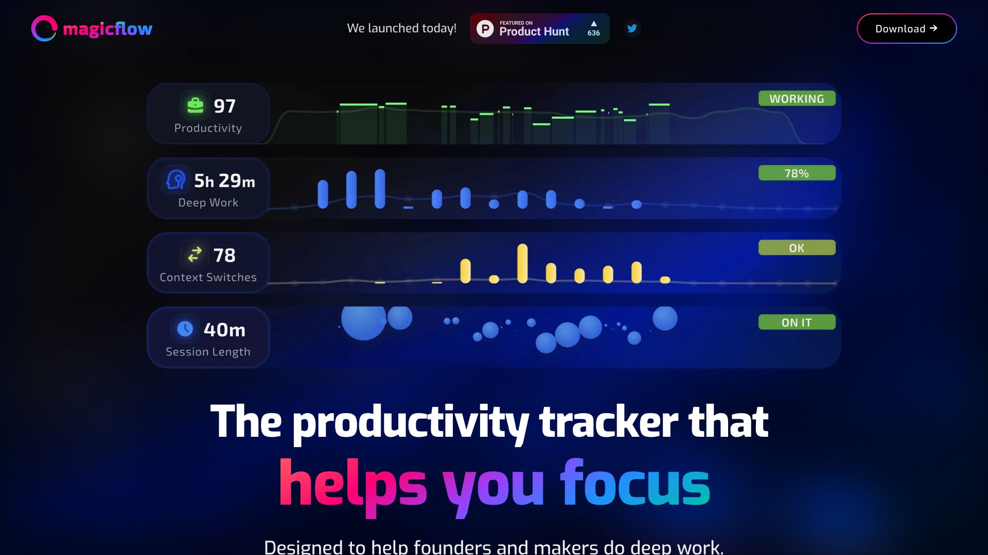 Magicflow 2.0网页截图,Magicflow 2.0网页快照