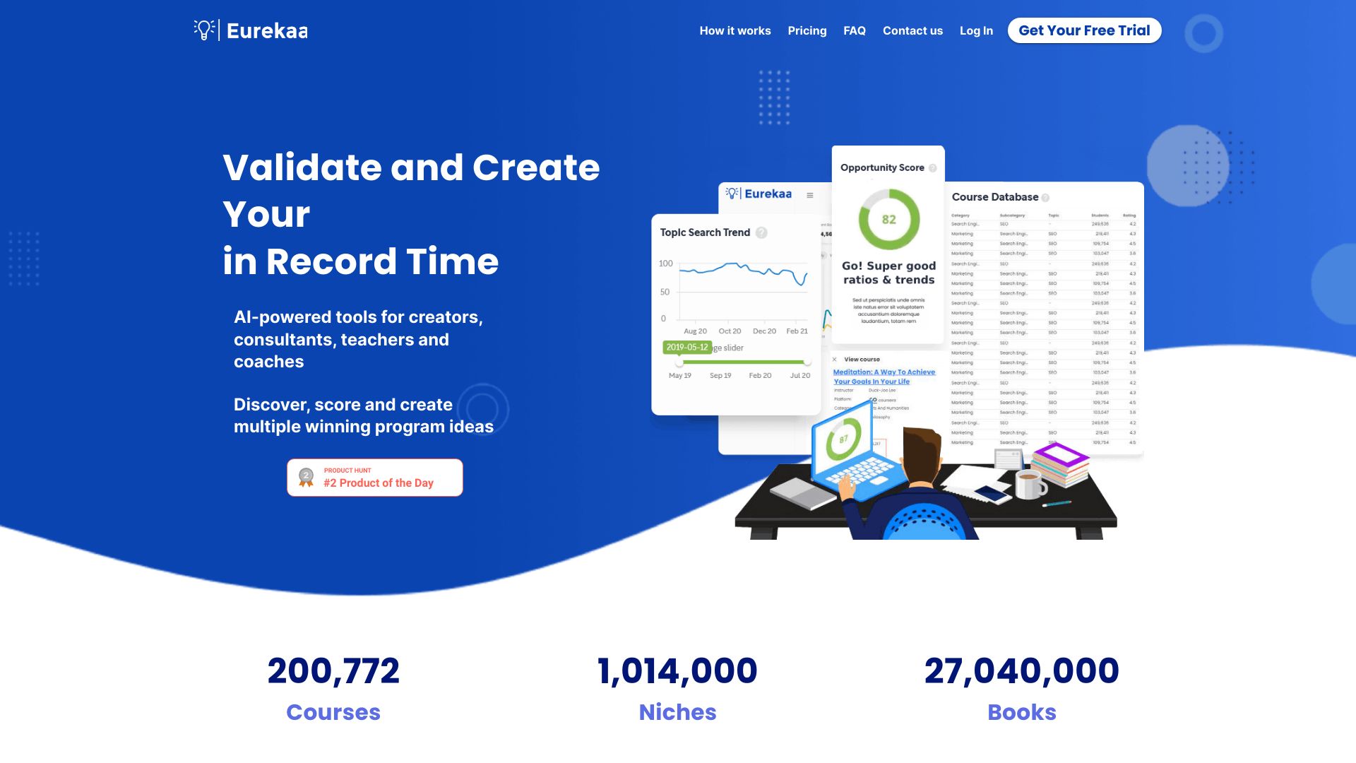 Eurekaa网页截图,Eurekaa网页快照