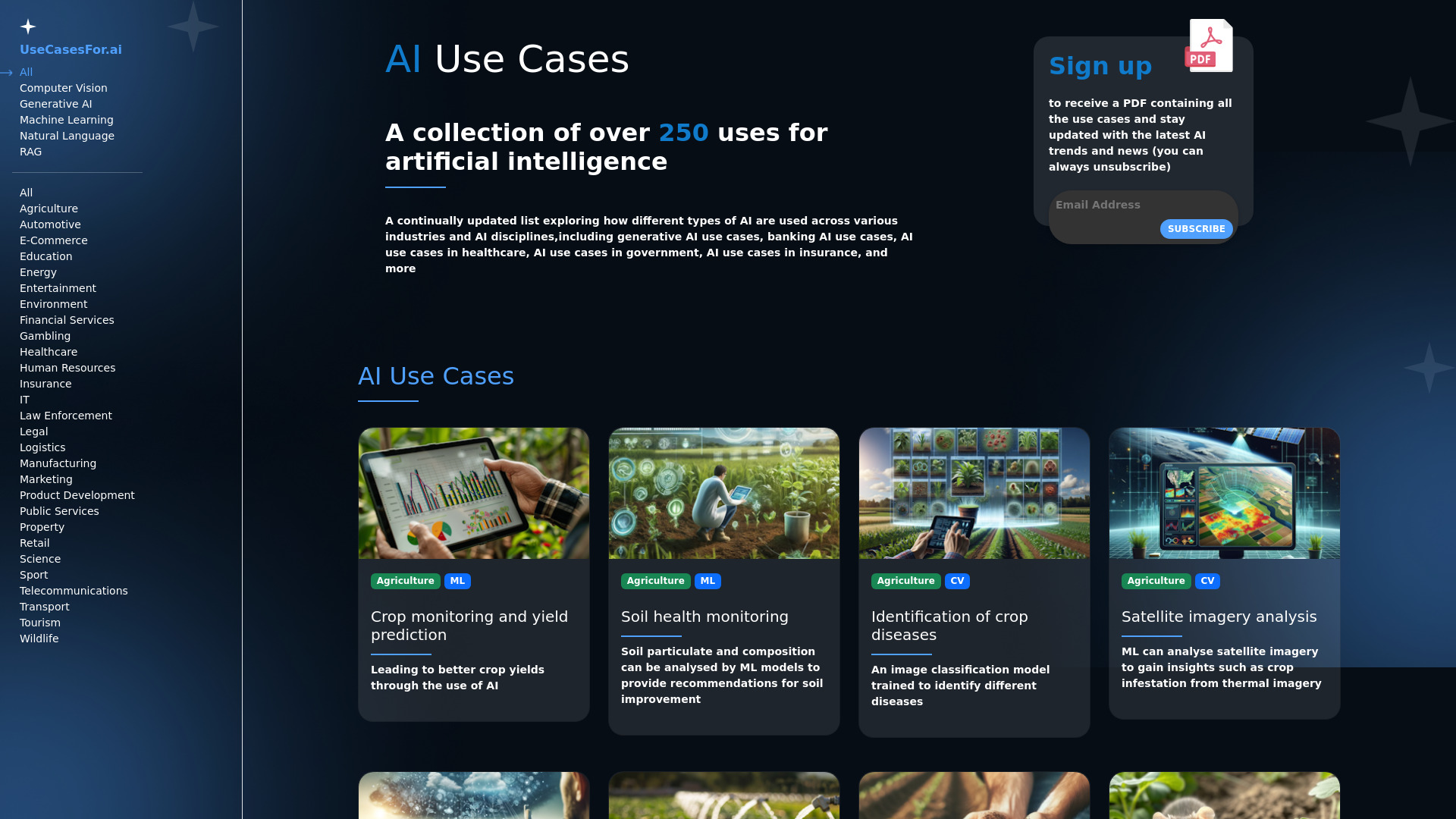 UseCasesFor.ai网页截图,UseCasesFor.ai网页快照