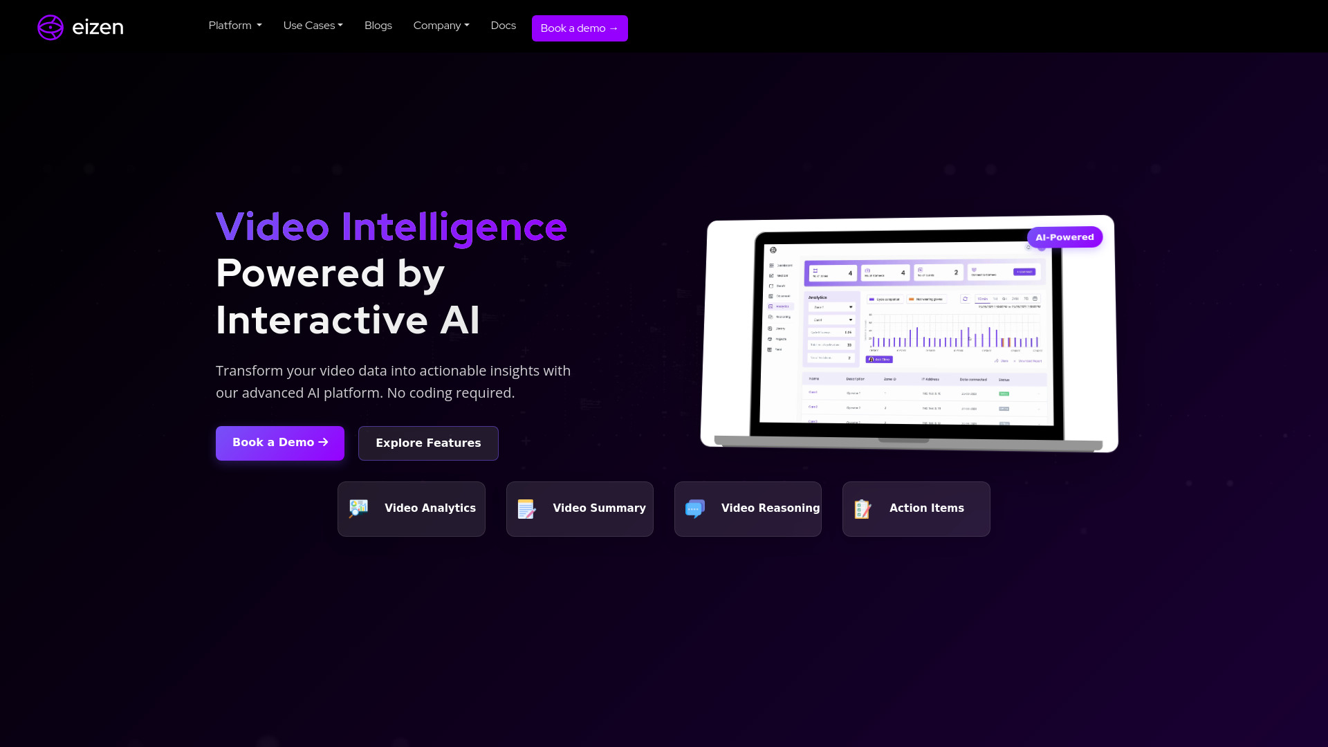 Eizen Video Intelligence网页截图,Eizen Video Intelligence网页快照