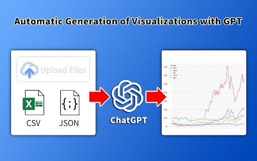 GPT Spreadsheets Visualization网页截图,GPT Spreadsheets Visualization网页快照