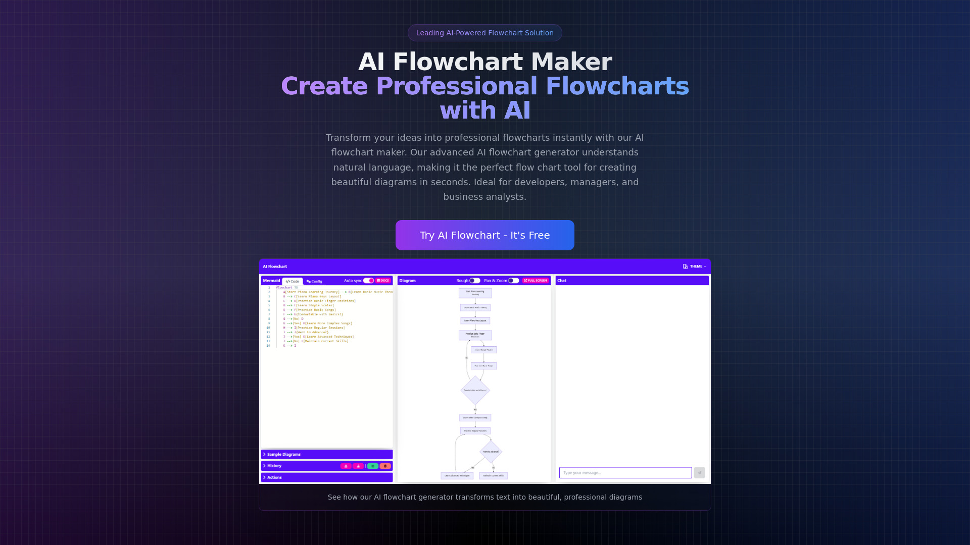 AI Flowchart网页截图,AI Flowchart网页快照
