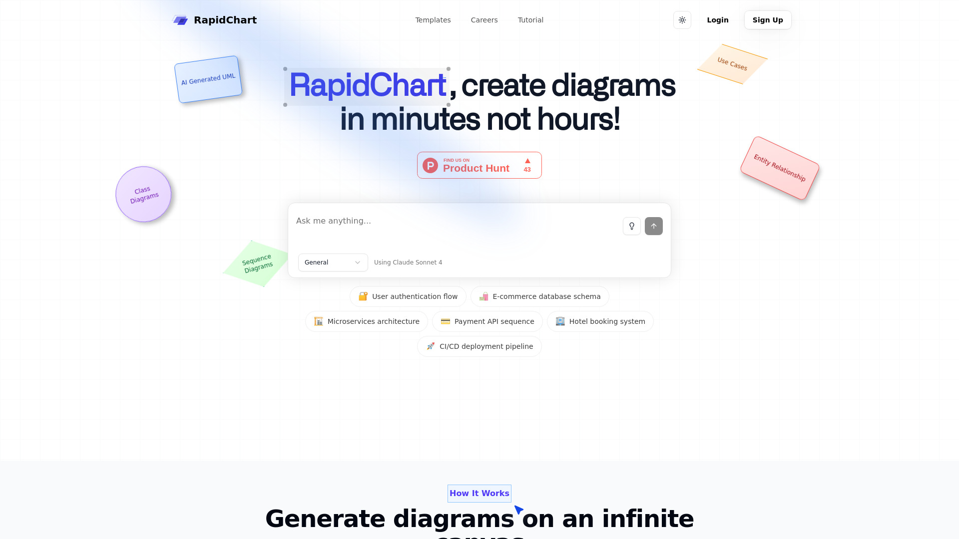 RapidChart.ai网页截图,RapidChart.ai网页快照