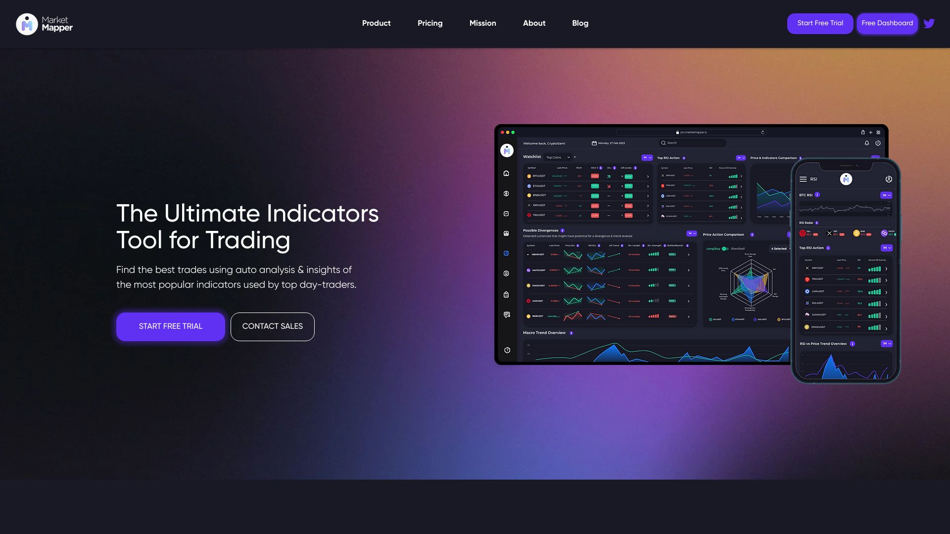 Market Mapper网页截图,Market Mapper网页快照
