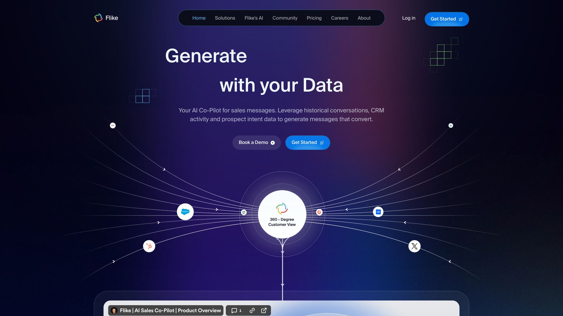 Flike网页截图,Flike网页快照