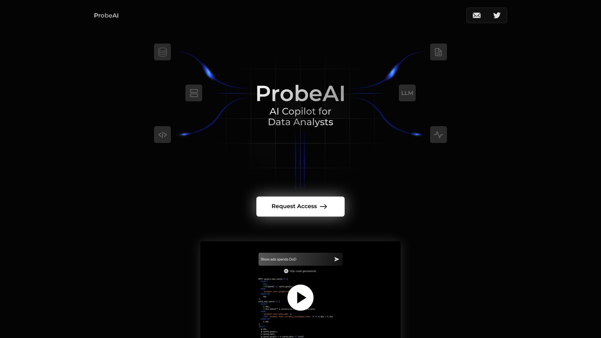 ProbeAI网页截图,ProbeAI网页快照