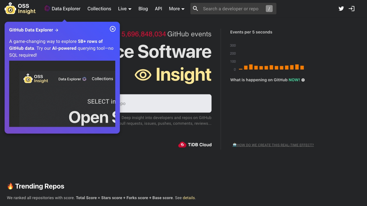 OSS Insight网页截图,OSS Insight网页快照