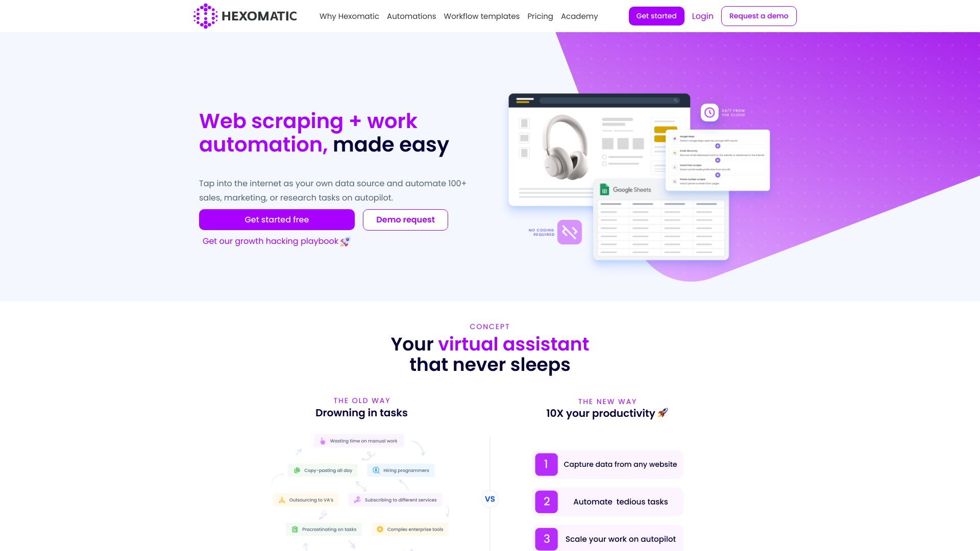 Hexomatic网页截图,Hexomatic网页快照