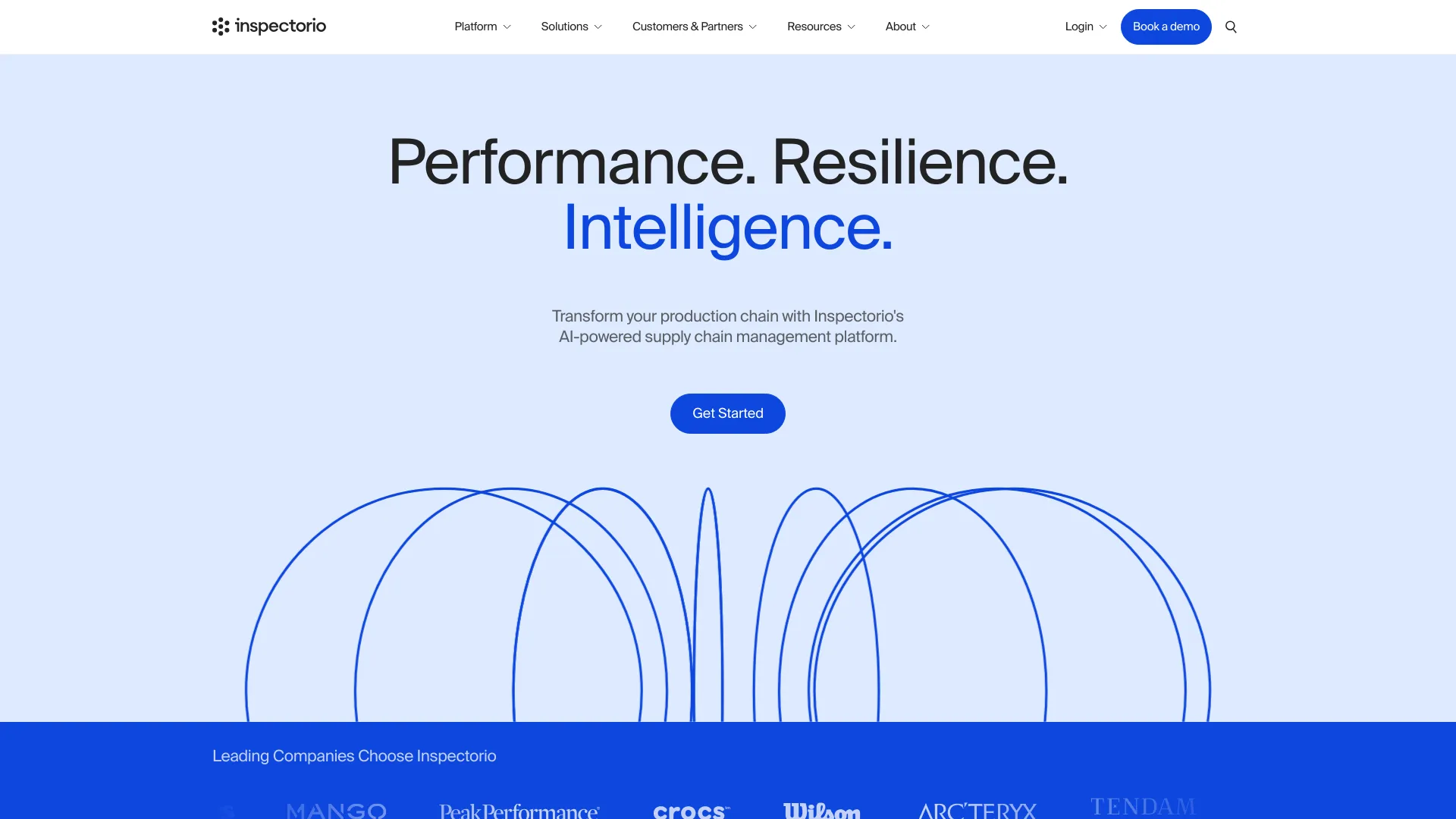 inspectorio.com网页截图,inspectorio.com网页快照