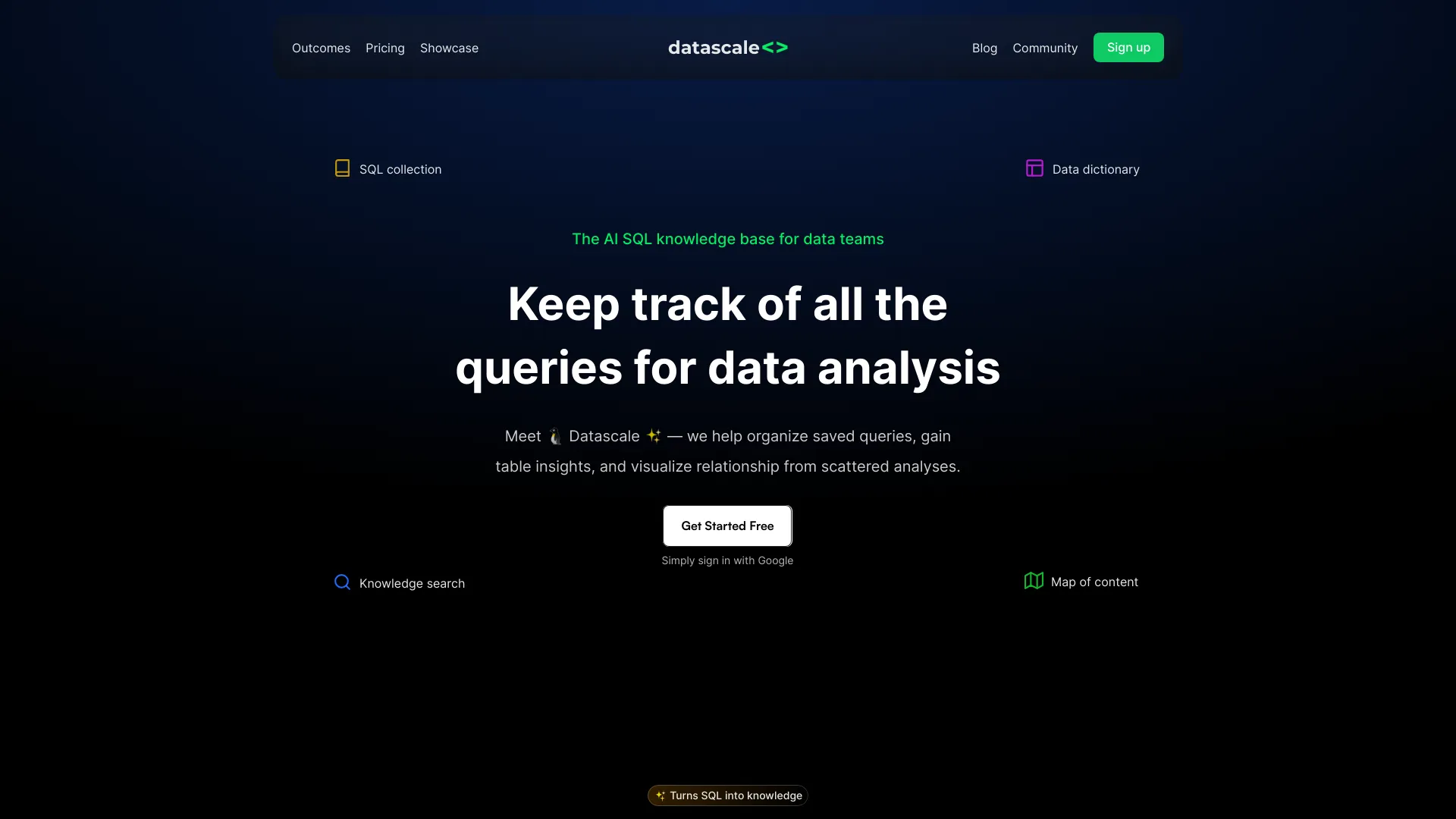 SQL Notes网页截图,SQL Notes网页快照