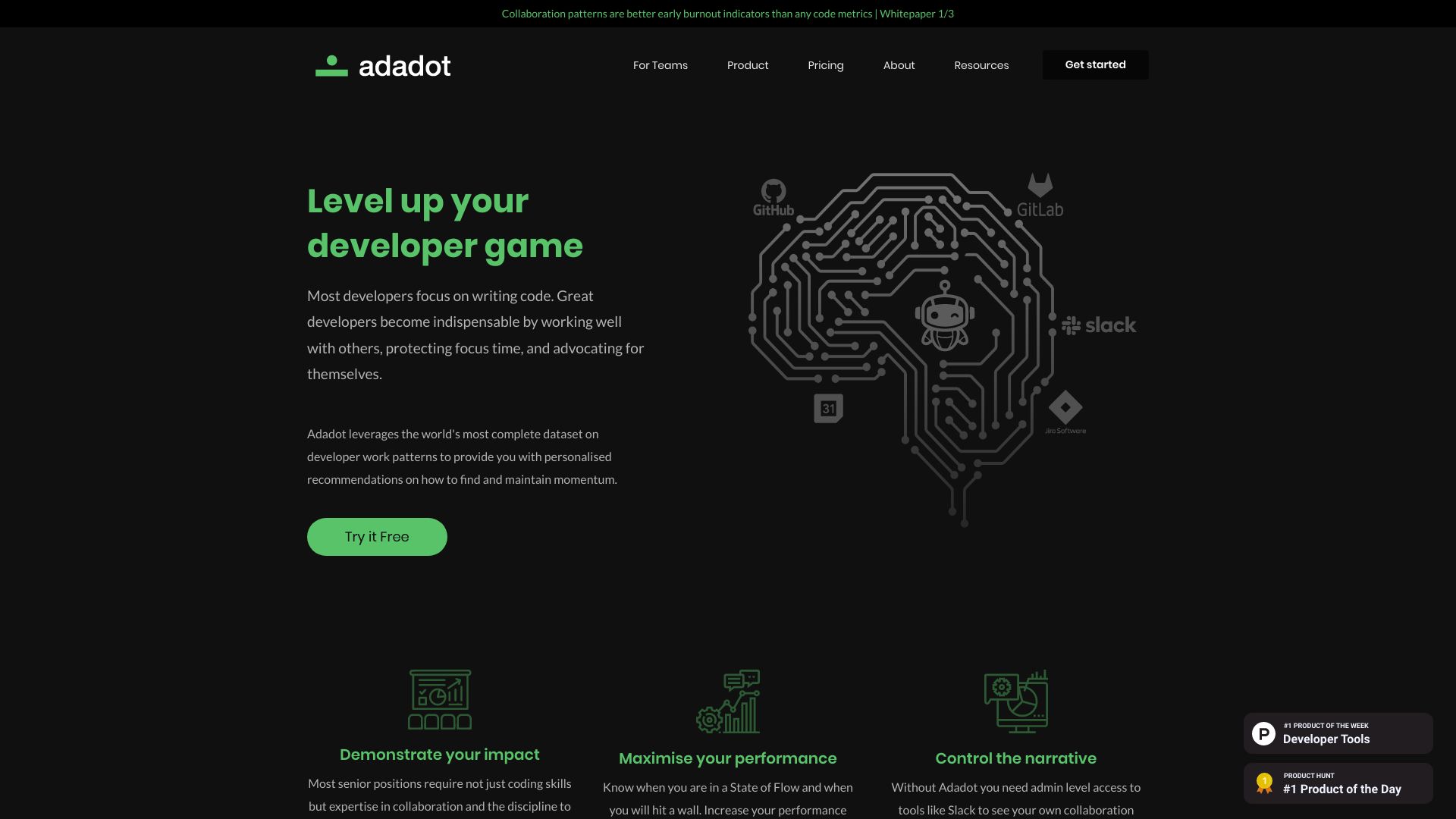 Adadot for Developers网页截图,Adadot for Developers网页快照