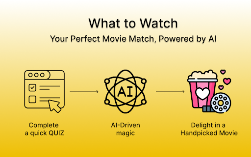 What to Watch网页截图,What to Watch网页快照