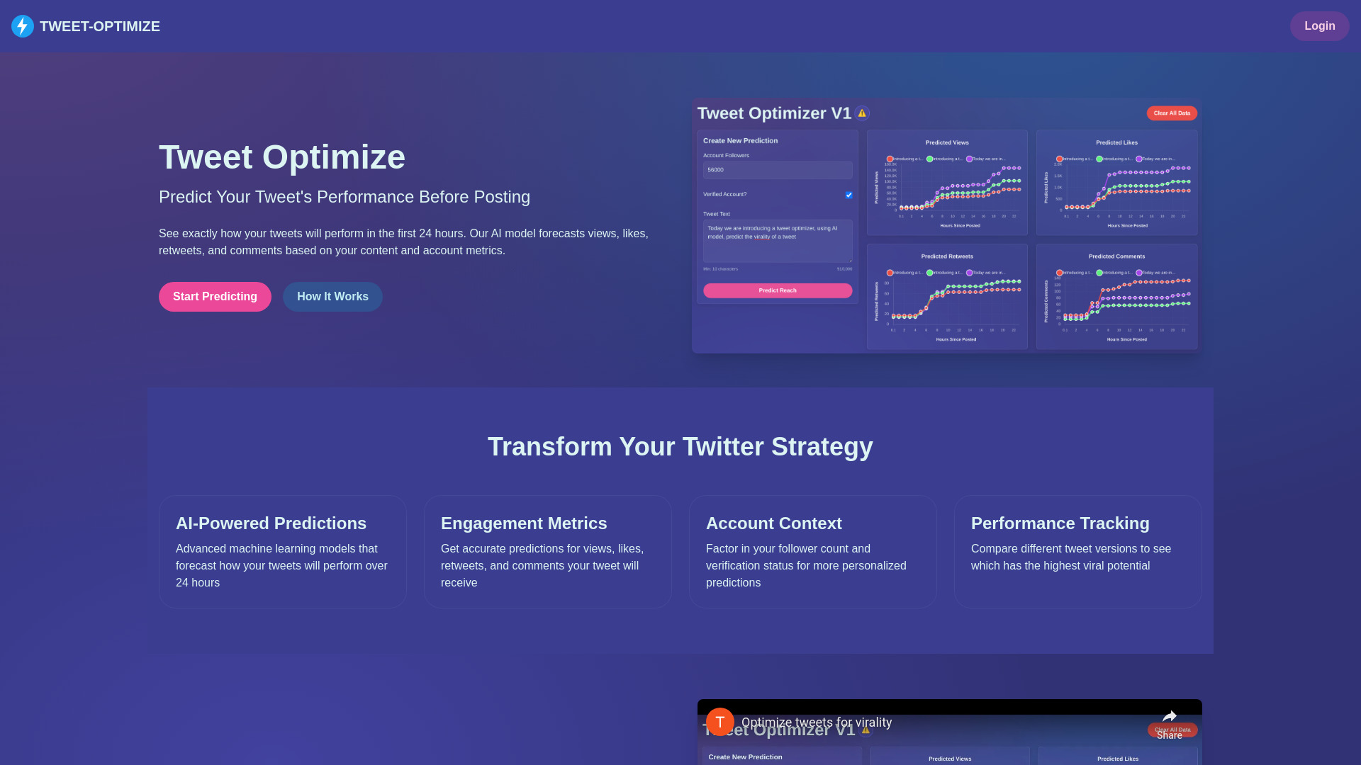 Tweet Optimize网页截图,Tweet Optimize网页快照
