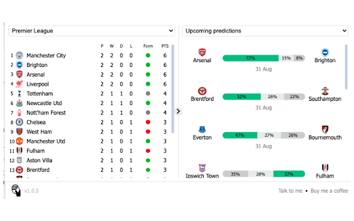 Intelliscore网页截图,Intelliscore网页快照
