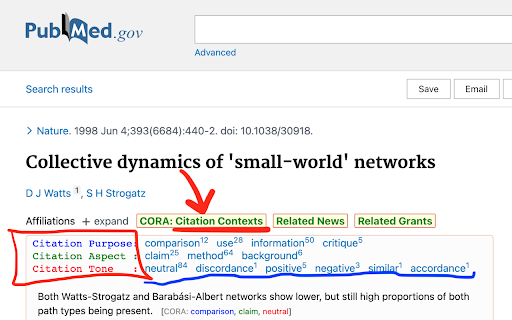 CORA: Understand PubMed Citation Contexts网页截图,CORA: Understand PubMed Citation Contexts网页快照