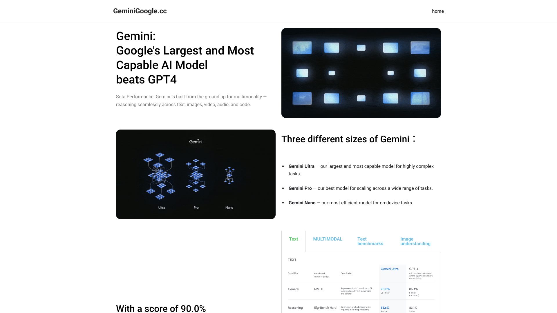 Google Gemini Showcase And Guide网页截图,Google Gemini Showcase And Guide网页快照
