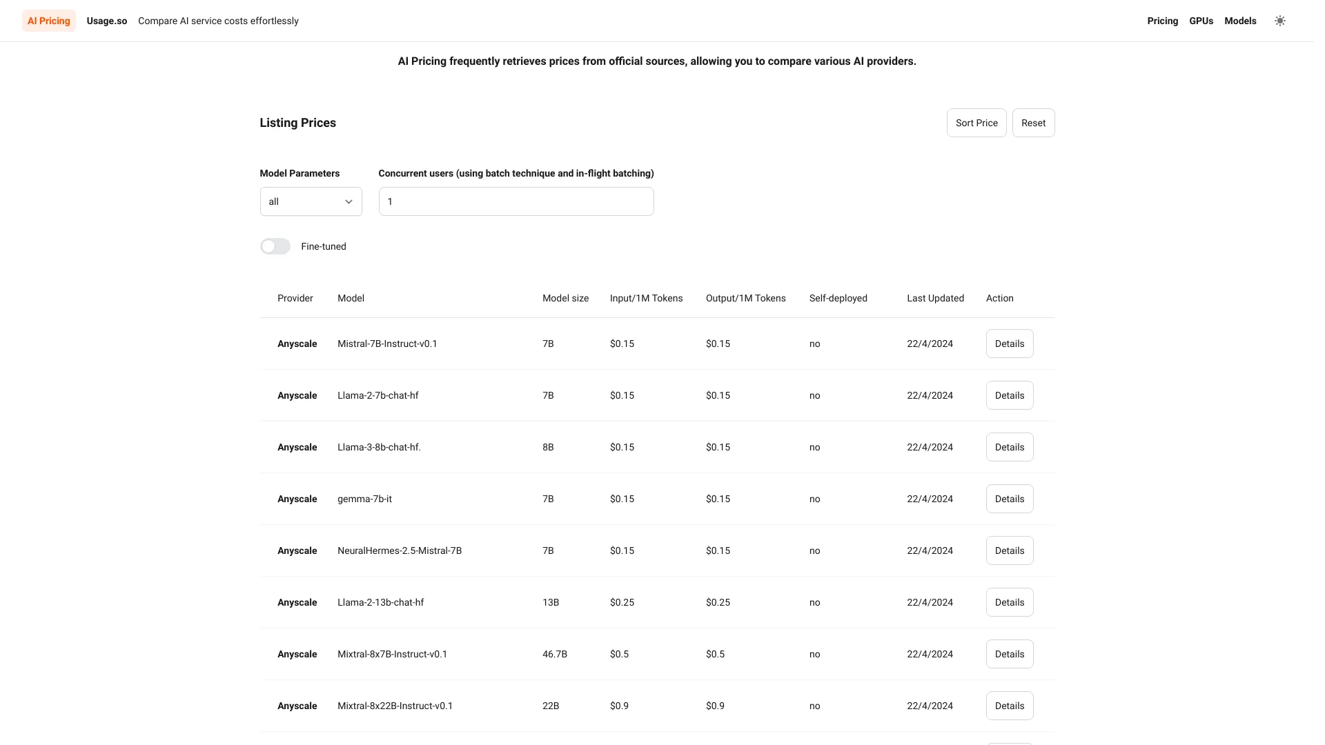 AI Pricing网页截图,AI Pricing网页快照