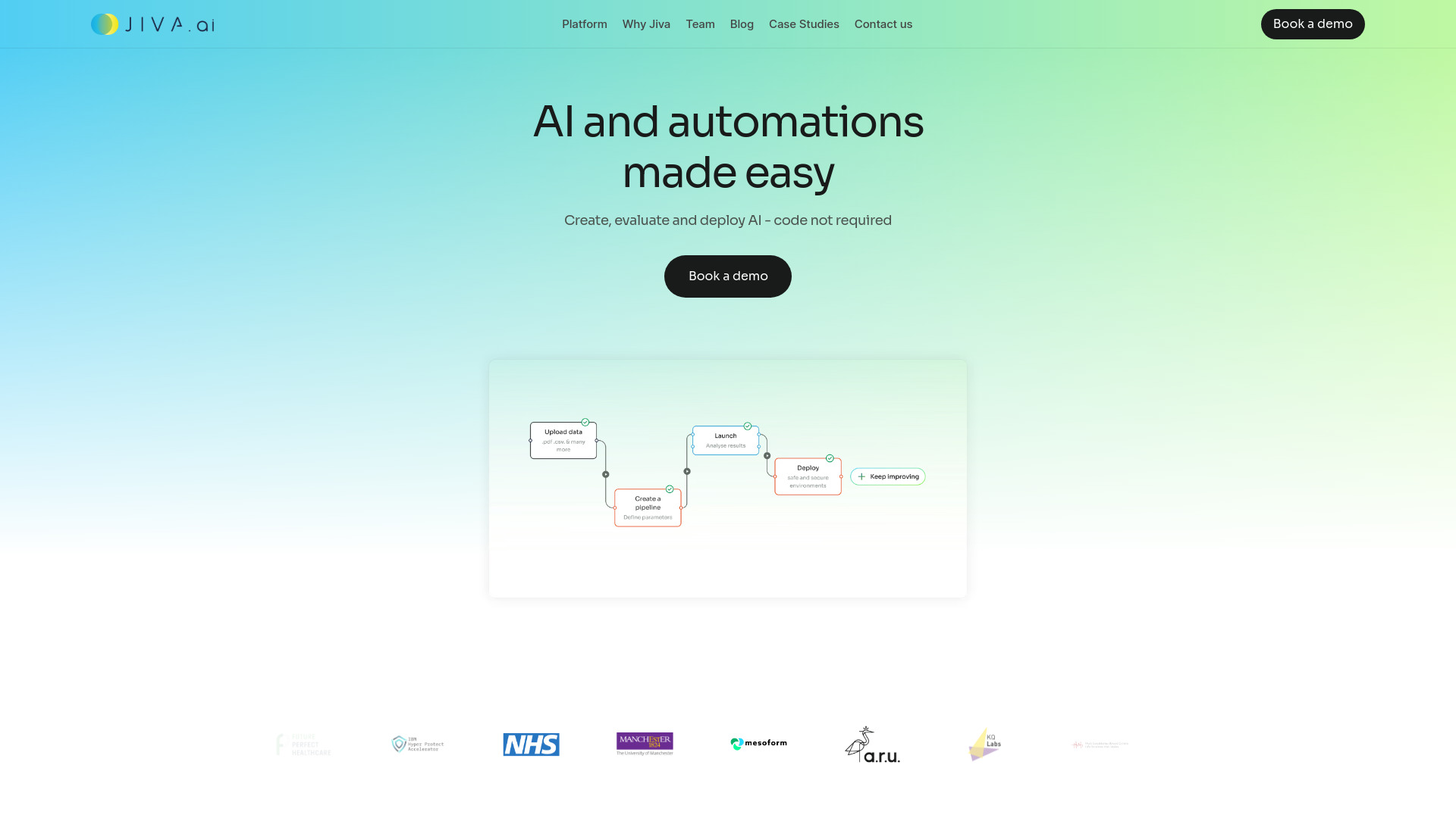 Jiva.ai网页截图,Jiva.ai网页快照