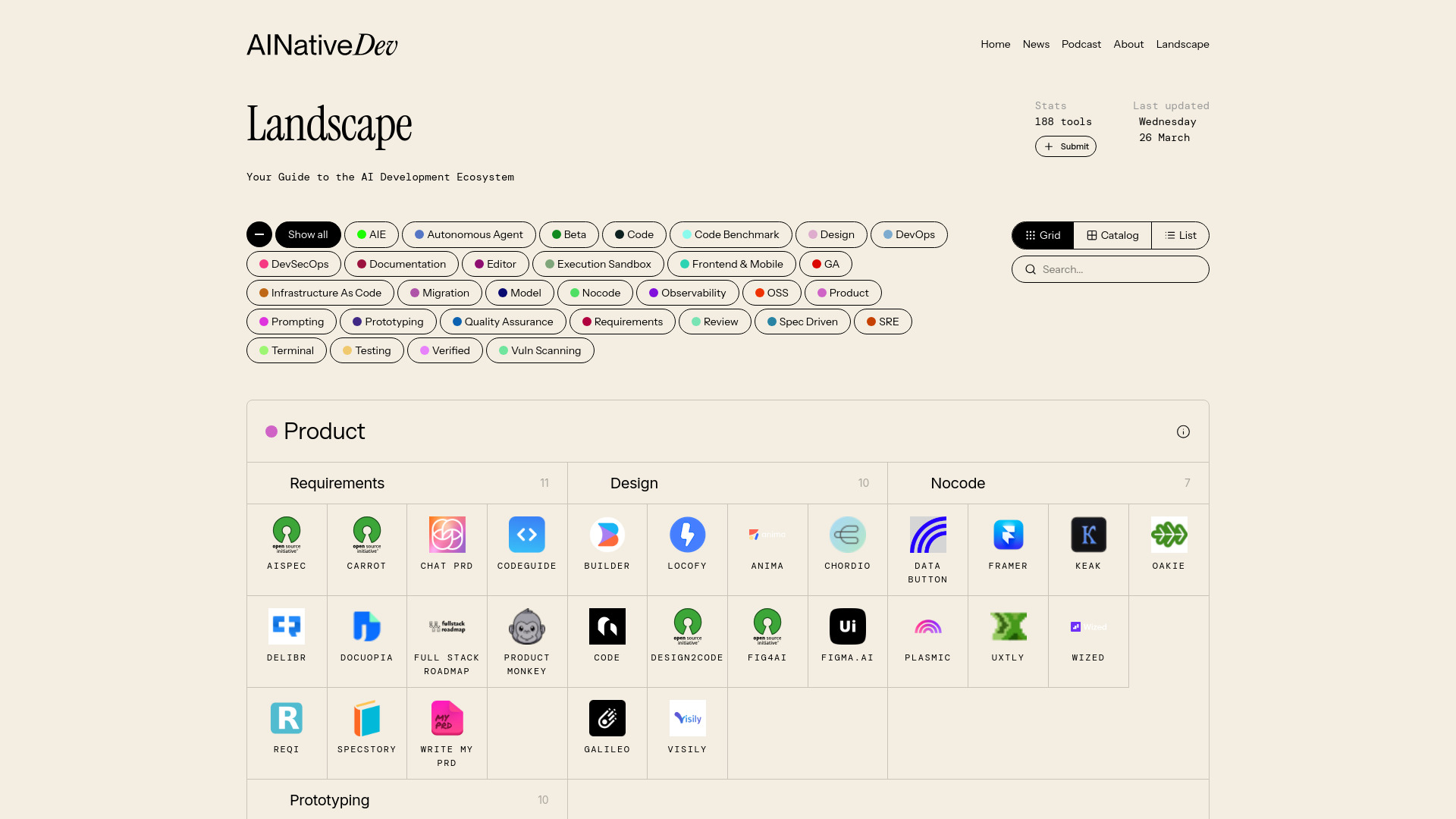 AI Native Dev Landscape网页截图,AI Native Dev Landscape网页快照